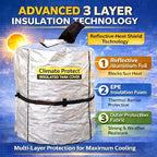 Climate Protect Water Tank Insulation Gold Loom Cover
